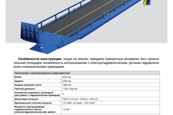 Omg omg сайт работает