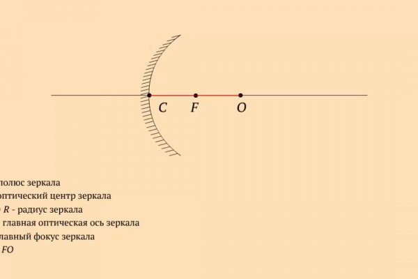 Площадка омг омг ссылка